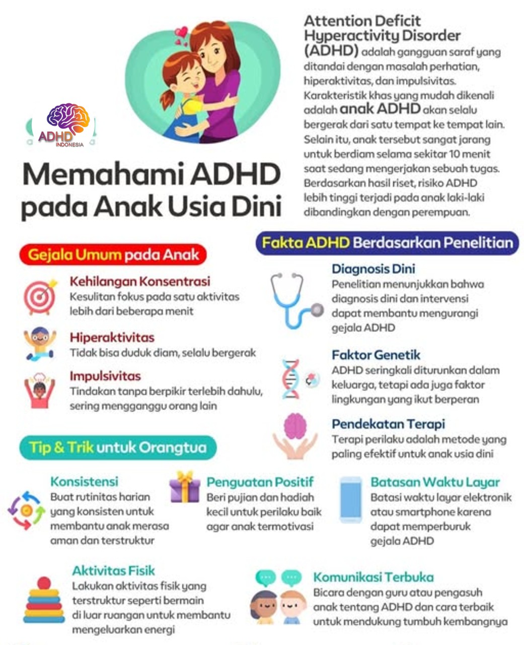 ADHD dan Potensi Bakat Anak yang Perlu Didukung di Kota Pematang Siantar
