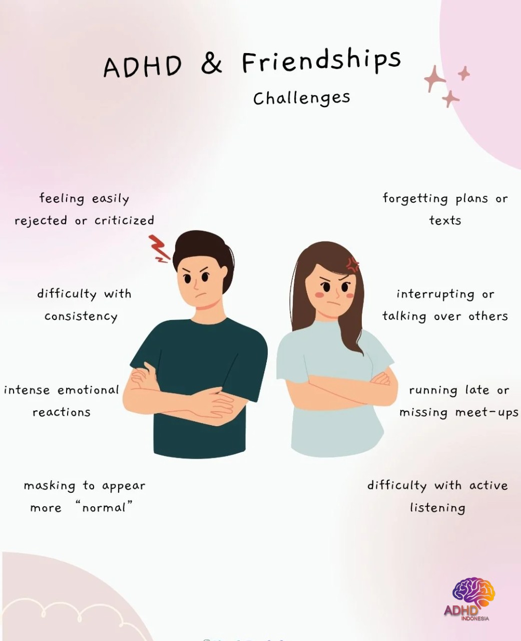 ADHD pada Anak Sekolah: Tantangan dan Pendampingan di Kota Pematang Siantar