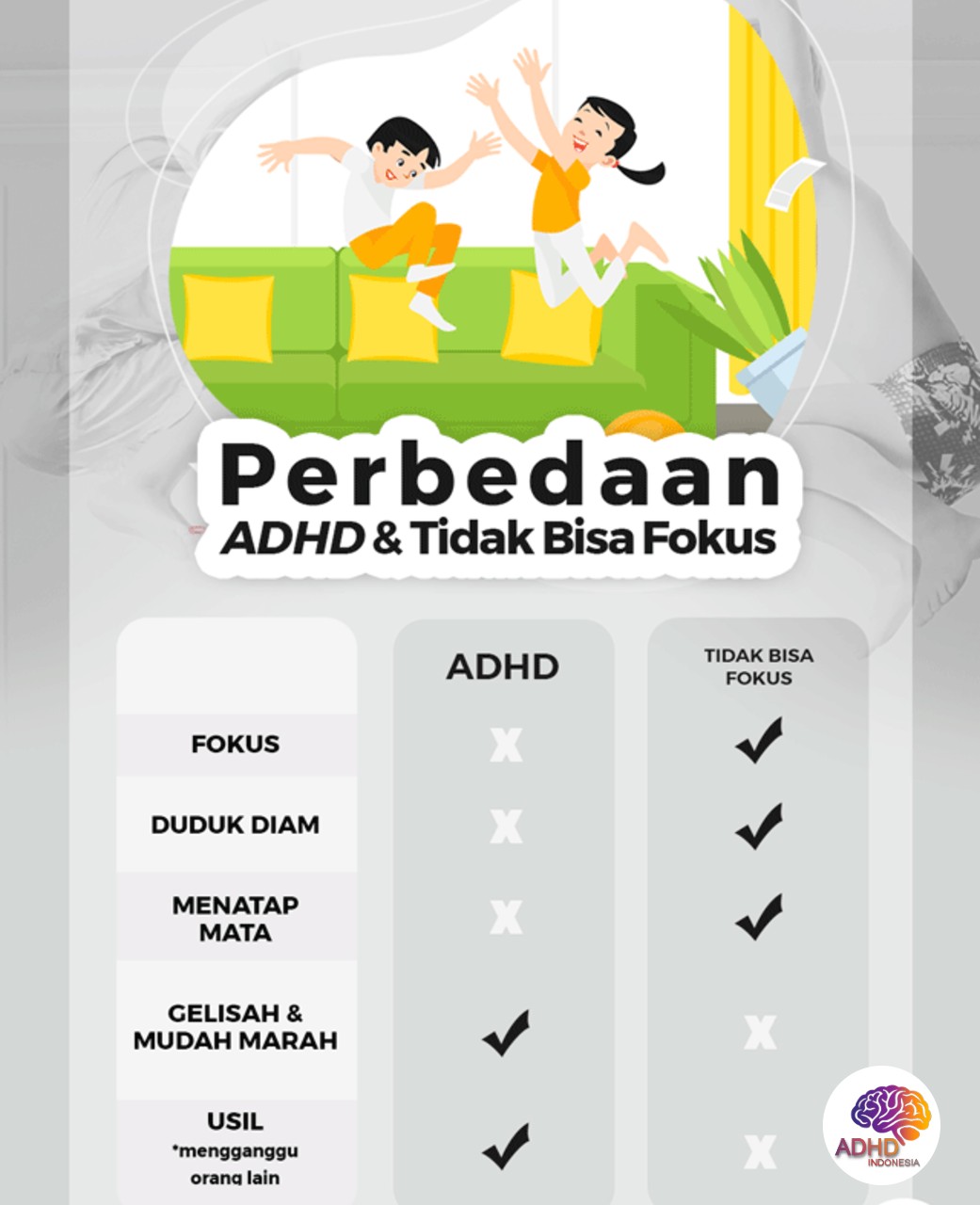Apa Itu ADHD? Panduan Edukasi untuk Orang Tua di Kota Pematang Siantar