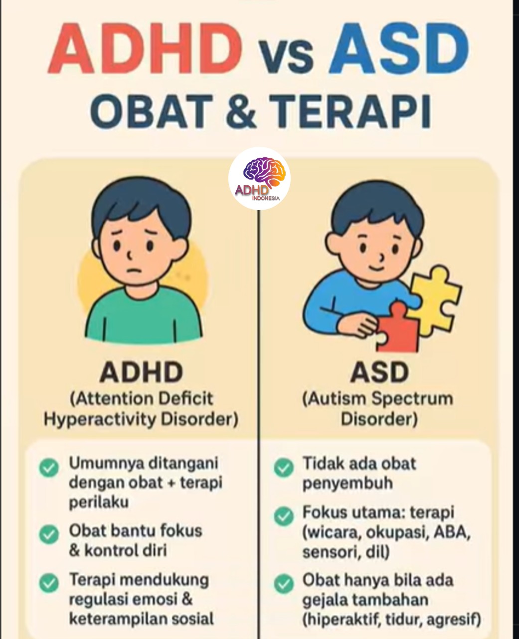 Terapi ADHD: Informasi Awal yang Perlu Diketahui Orang Tua di Kota Pematang Siantar
